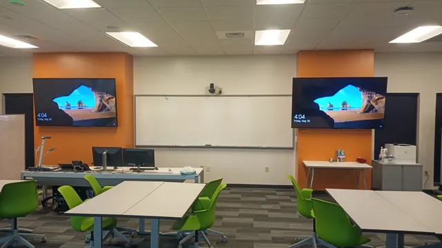 The same active learning classroom viewed from the whiteboard wall, flanked by two large wall-mounted displays.